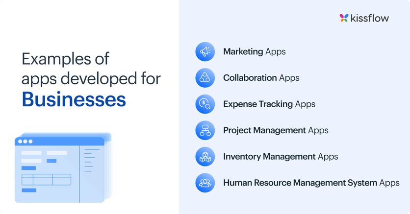 examples of apps developed for businesses list